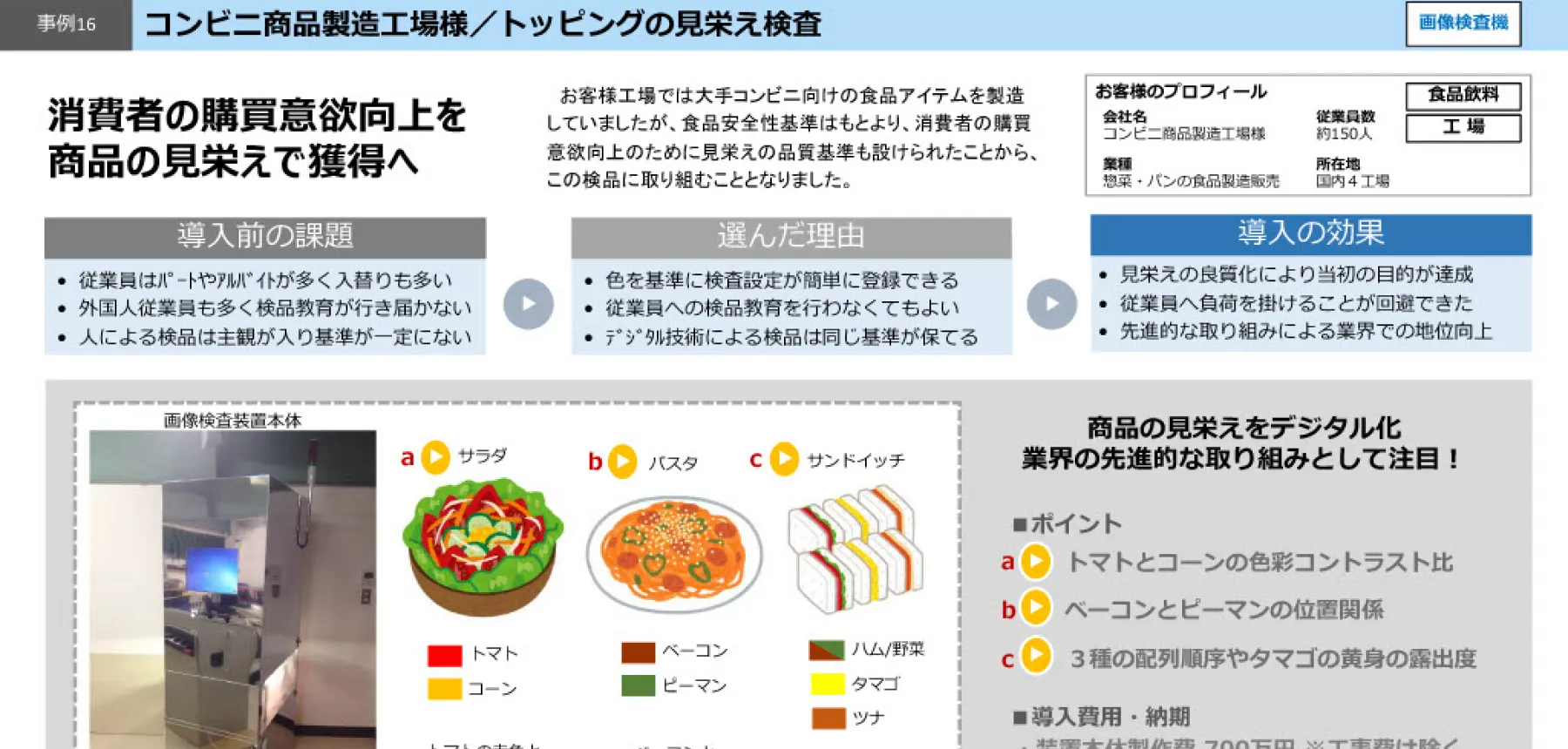 トッピングの見栄え検査：消費者の購買意欲向上を商品の見栄えで獲得へ