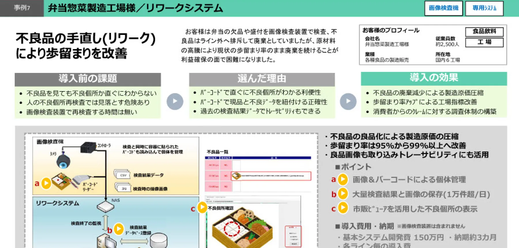 リワークシステム：不良品の手直し(リワーク)により歩留まりを改善