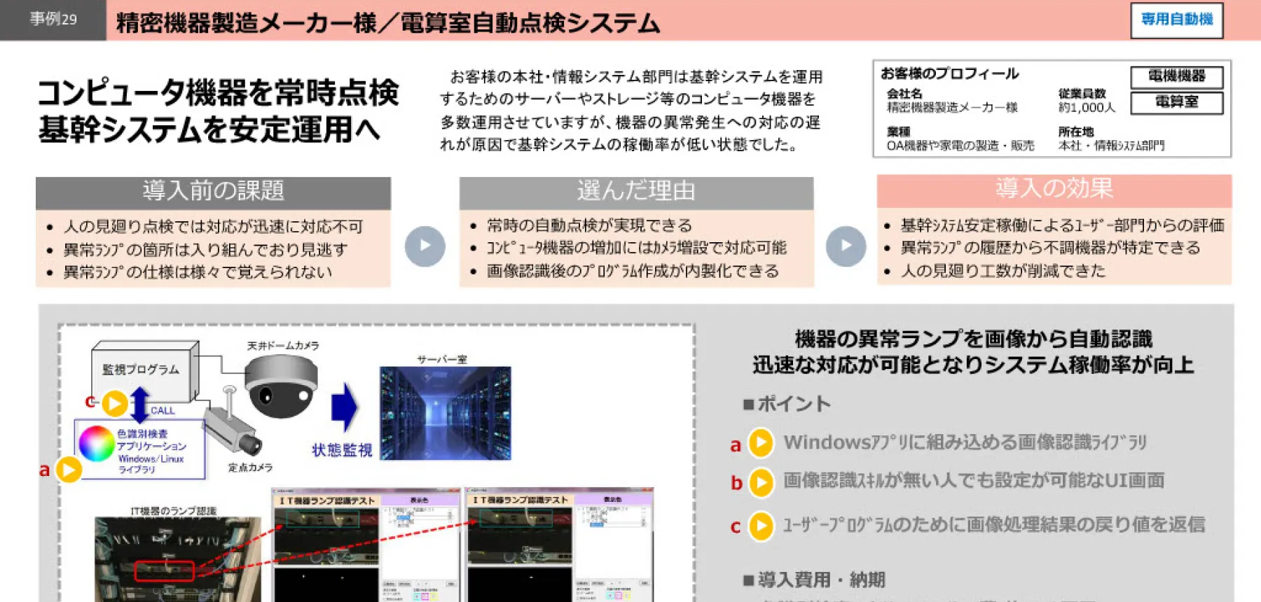 電算室自動点検システム：コンピュータ機器を常時点検。基幹システムを安定運用へ