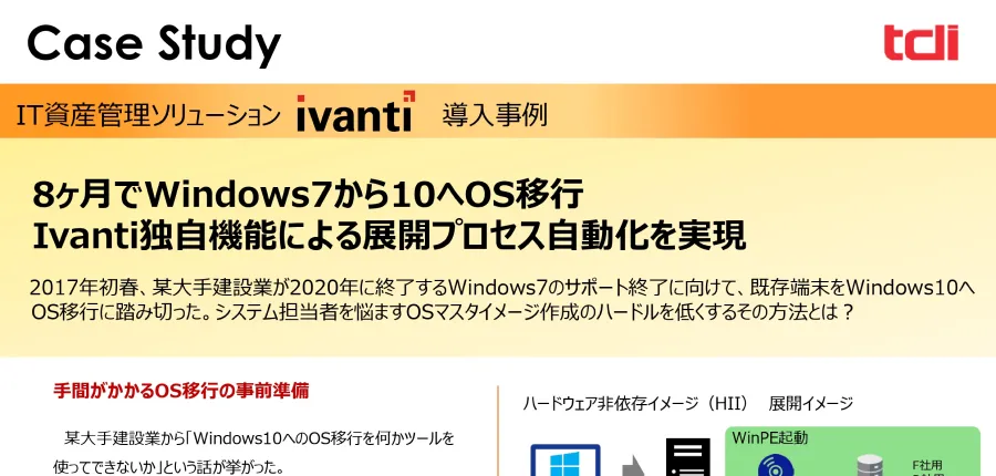 8ヶ月でWindows7から10へOS移行