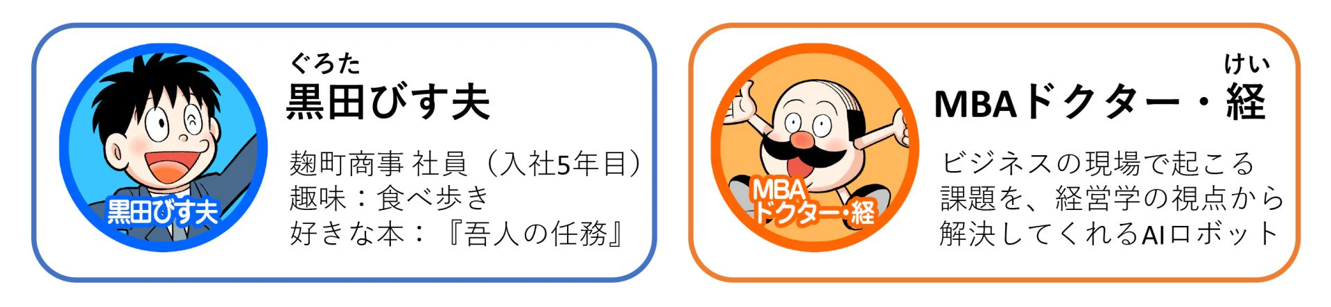 「マンガでわかるMBA100の基本」の登場人物 黒田びす夫 MBAドクター・経