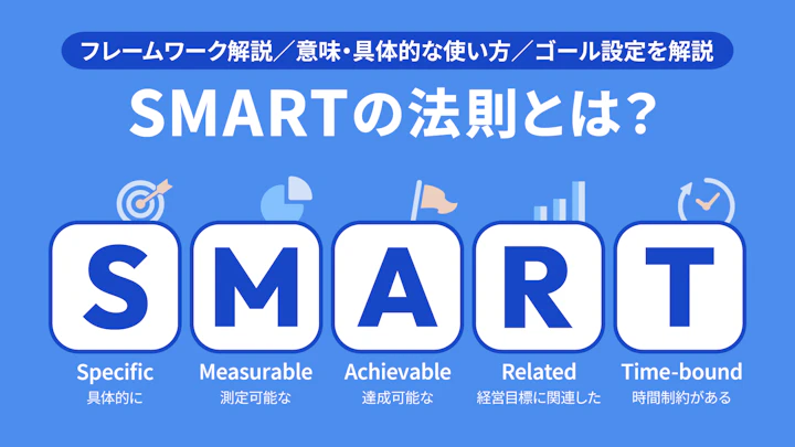 成功する目標設定５つのポイント「SMARTの法則」とは？【フレームワーク解説／意味・具体的な使い方／ゴール設定】