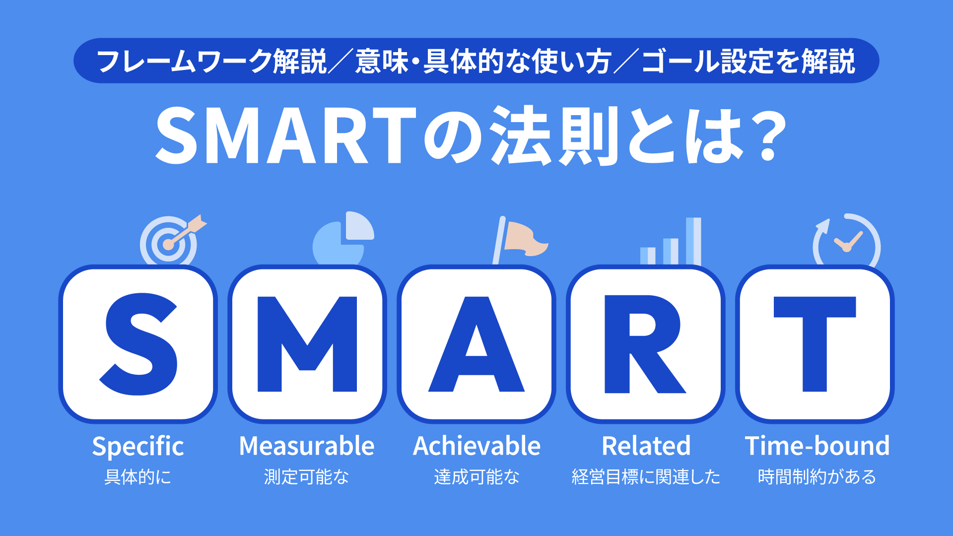 成功する目標設定5つのポイント「SMARTの法則」とは？【フレーム