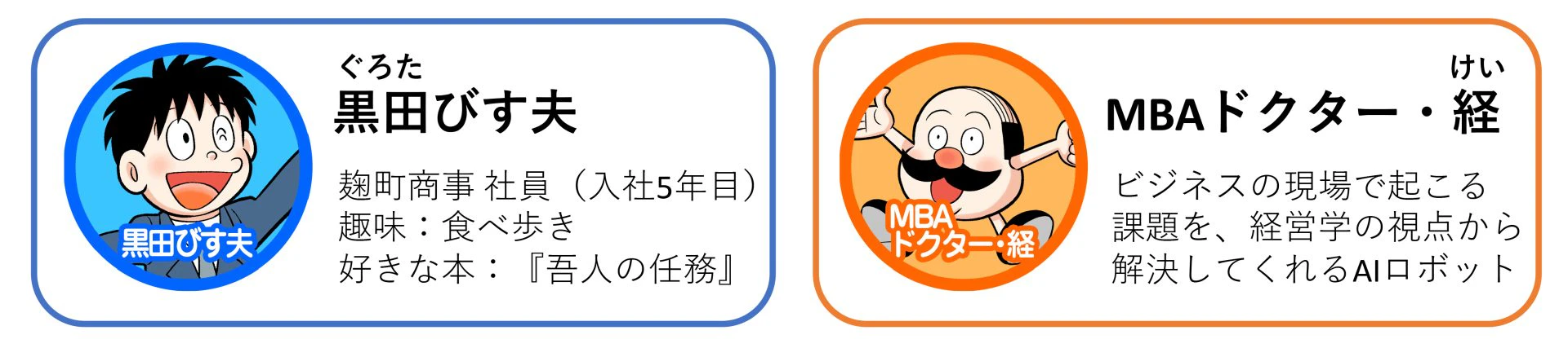 「マンガでわかるMBA100の基本」の登場人物 黒田びす夫とMBAドクター・経