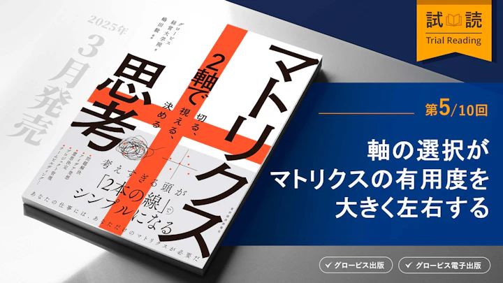 軸の選択がマトリクスの有用度を大きく左右する