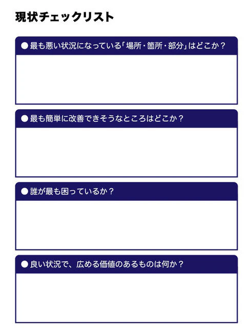 スモール・ウィンを導くための現状チェックリスト