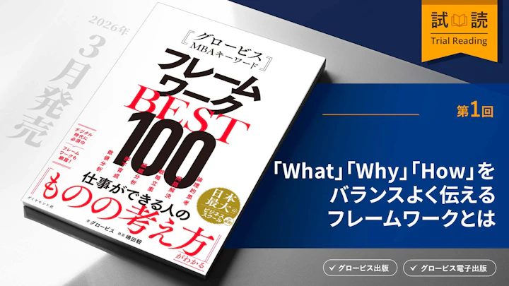 「What」「Why」「How」をバランスよく伝えるフレームワークとは
