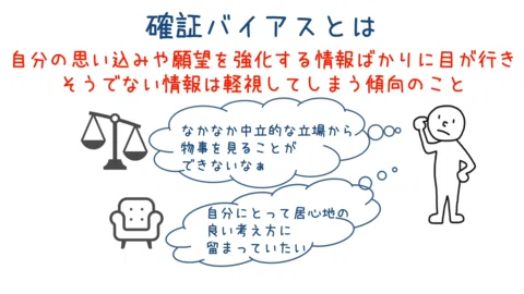 確証バイアス~客観的な判断・分析力を身に付ける~