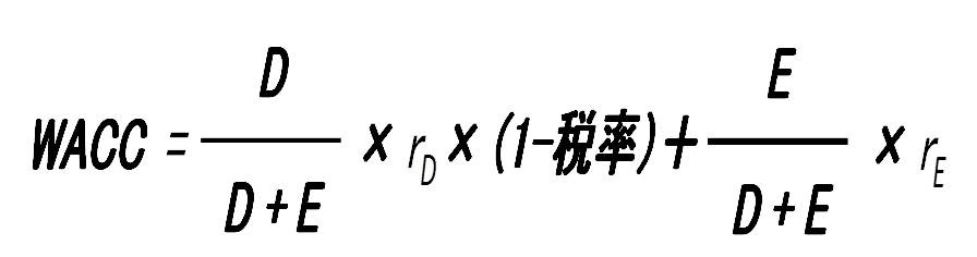 資本コストとは？1円を調達するのにかかるコスト「WACC​」を