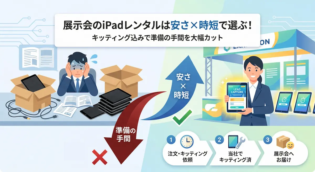 展示会のiPadレンタルは安さ×時短で選ぶ！キッティング込みで準備の手間を大幅カット
