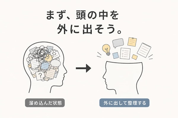 ネタ切れ知らずの秘訣は「循環」にあり｜日記で始める情報発信の基礎作り