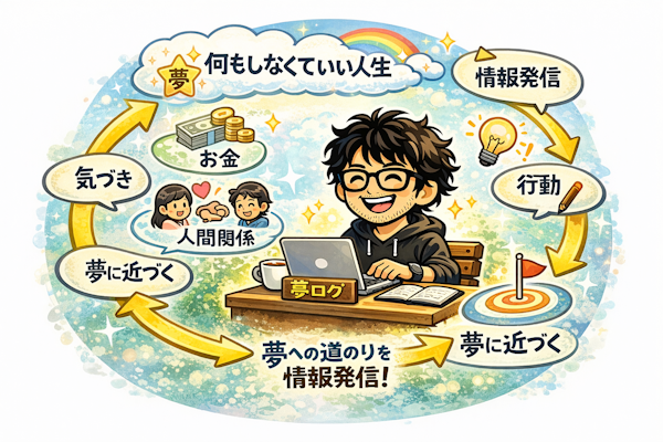 夢実現装置としての情報発信