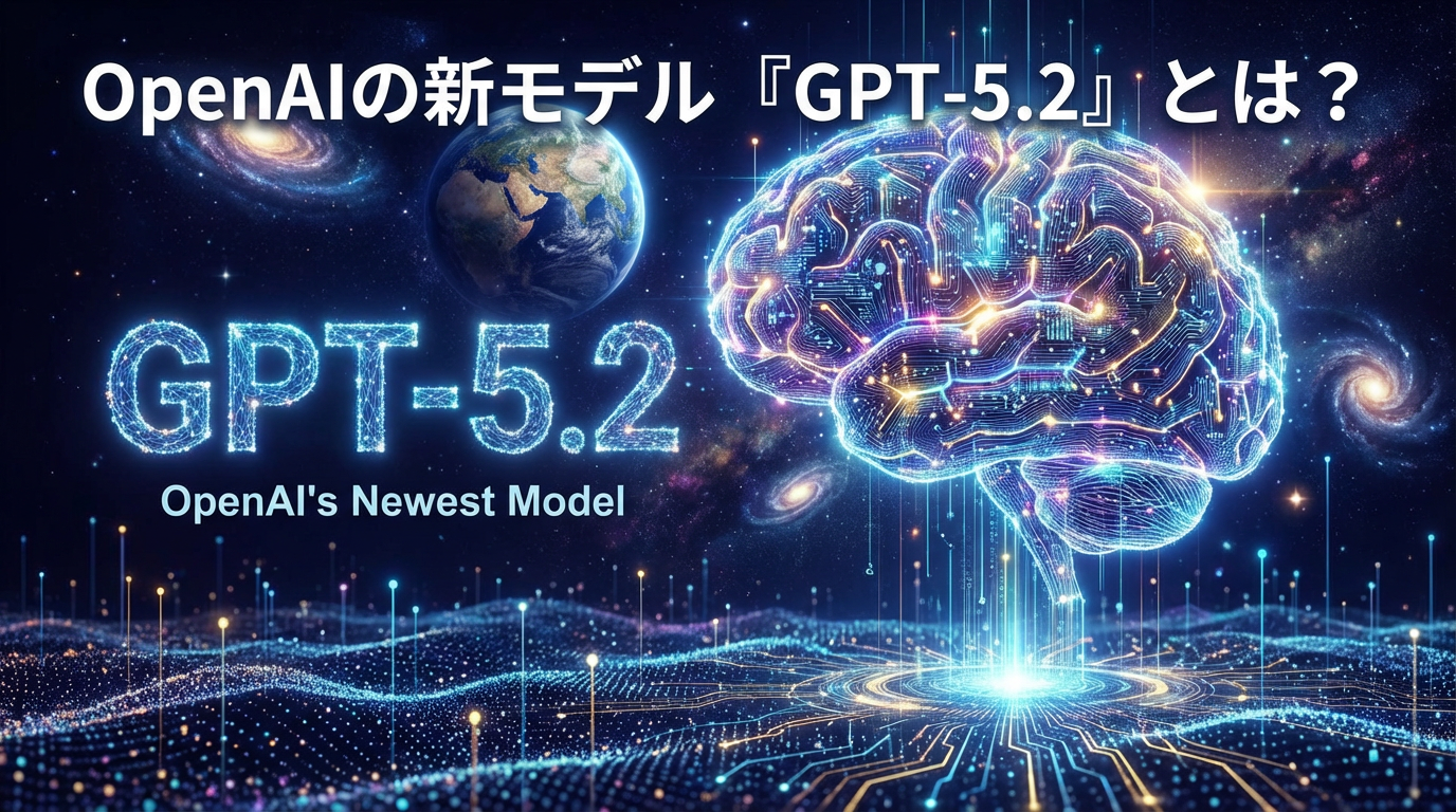 GPT-5.2のヒーロー画像