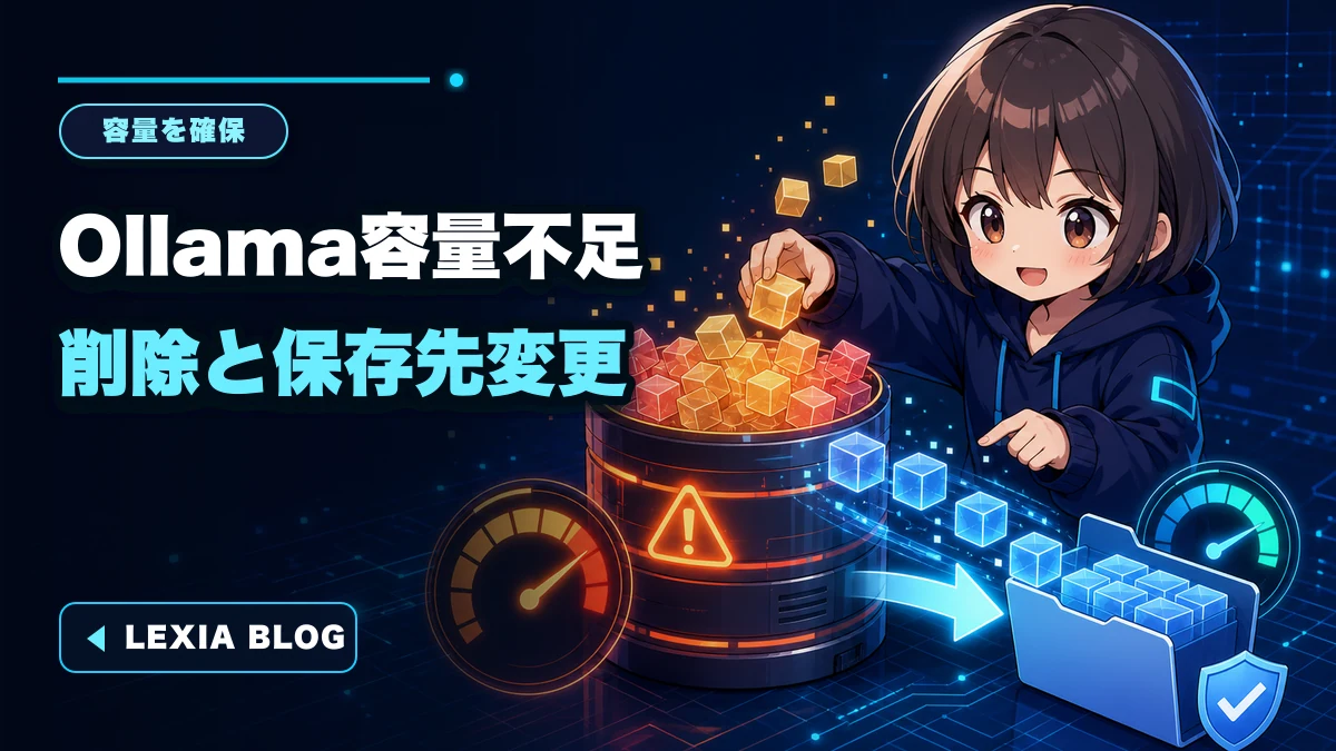 Ollamaのモデル一覧とストレージ使用量を整理する画面