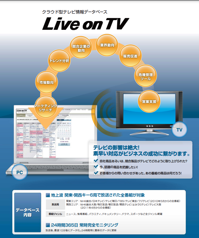 TV番組の情報を収集 【Live on TV】 お役立ち資料