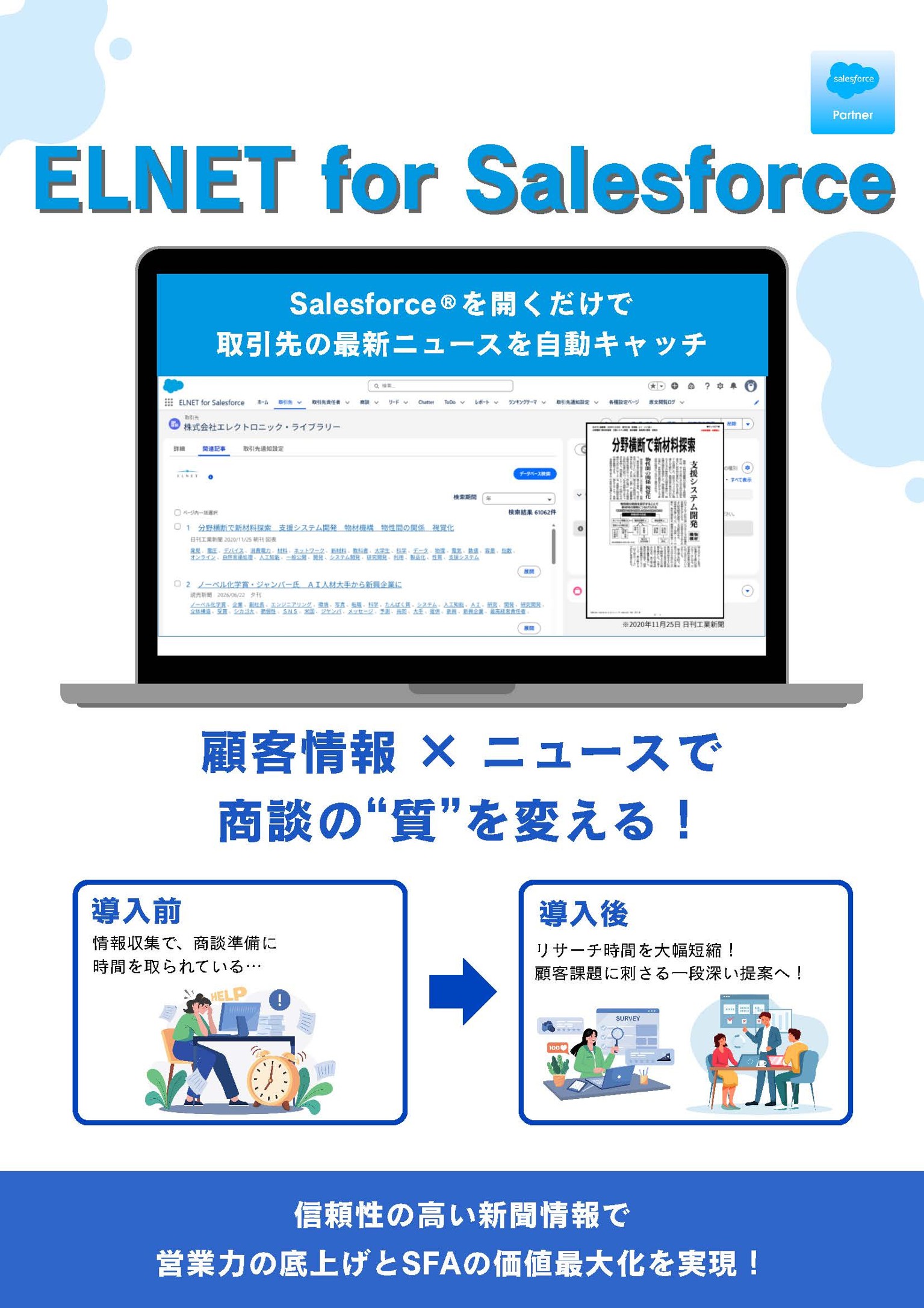 Salesforceと新聞記事を自動連携【ELNET for Salesforce】