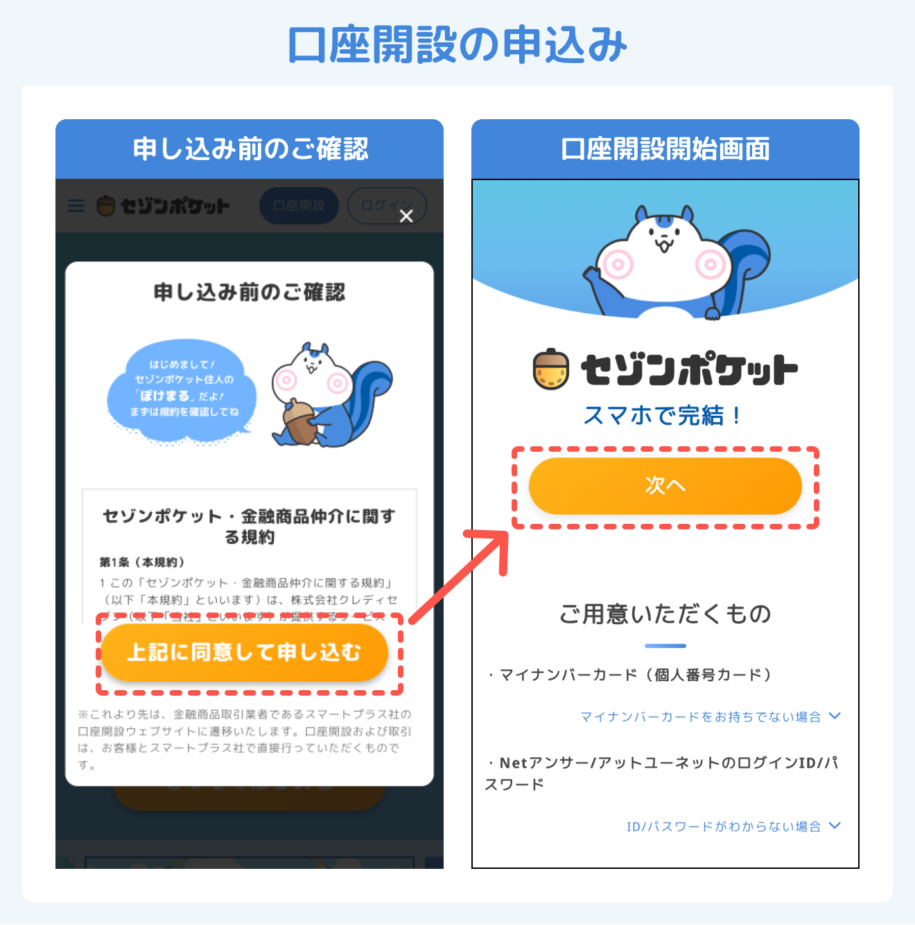 セゾンポケット口座開設ガイド(準備〜口座開設申込み編) セゾンポケット口座開設ガイド(準備〜口座開設申込み編)