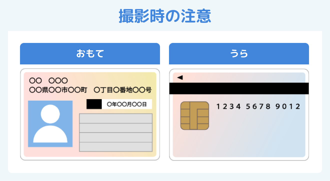 セゾンポケット口座開設ガイド(準備〜口座開設申込み編) セゾンポケット口座開設ガイド(準備〜口座開設申込み編)