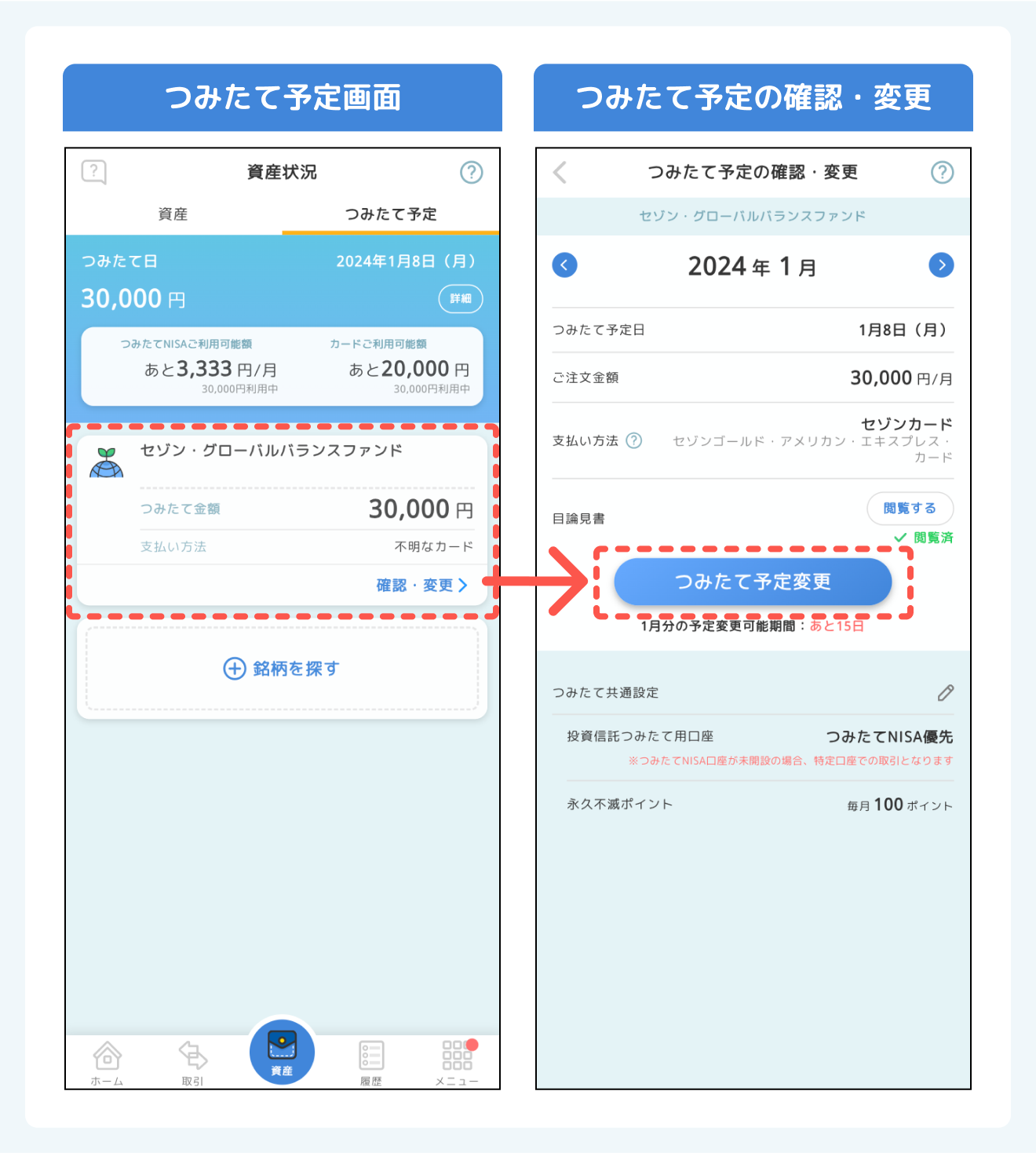 来年1月からのNISAが始まるまでに、今すぐつみたて金額を見直そう! 来年1月からのNISAが始まるまでに、今すぐつみたて金額を見直そう!