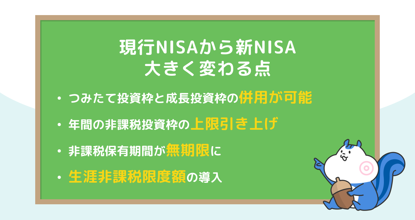 現行NISAから新NISA 大きく変わる点