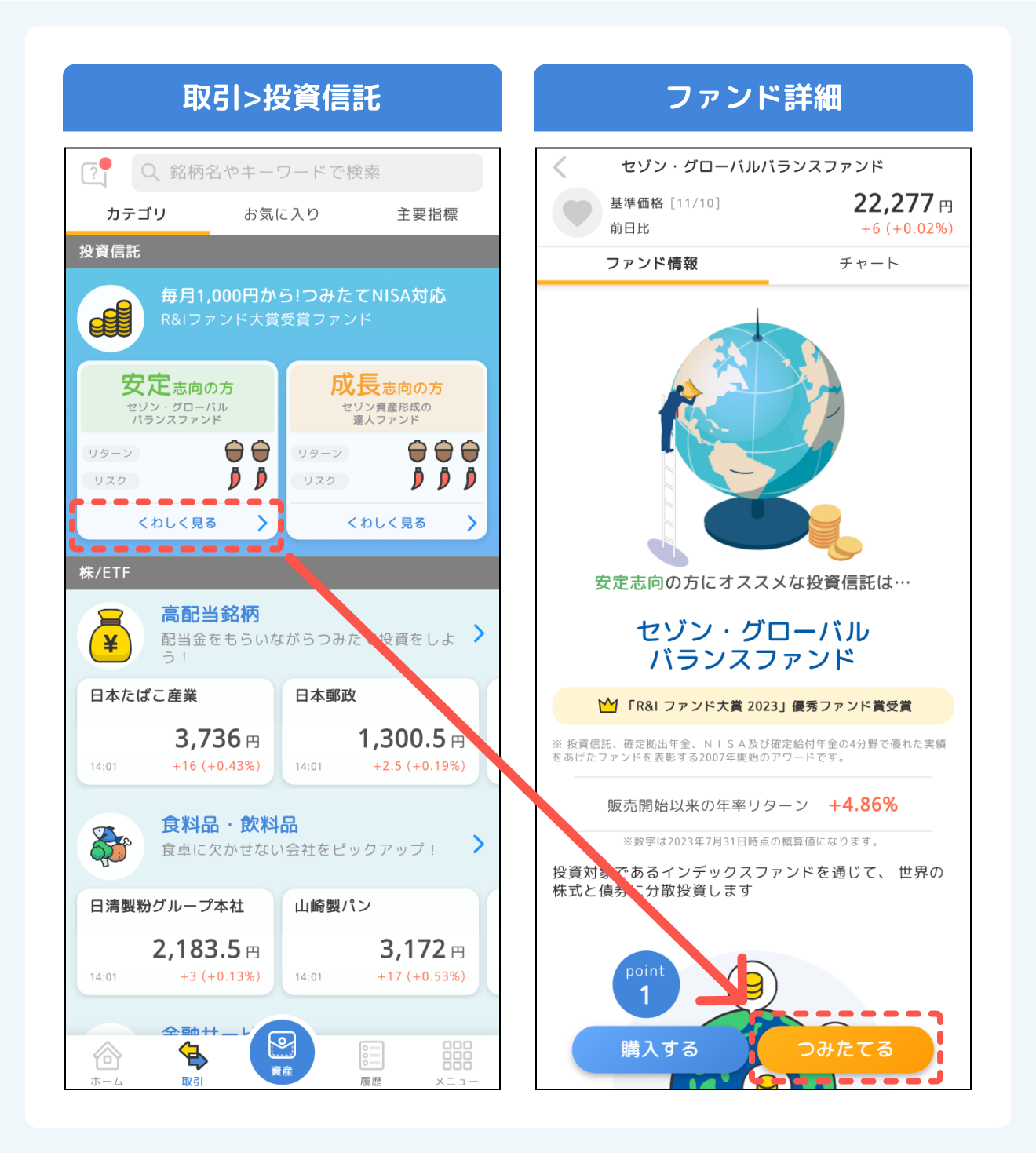 来年1月からのNISAが始まるまでに、今すぐつみたて金額を見直そう! 来年1月からのNISAが始まるまでに、今すぐつみたて金額を見直そう!