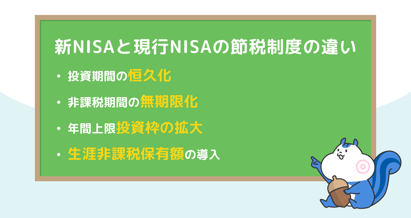 新NISAと現行NISAの節税制度の違い