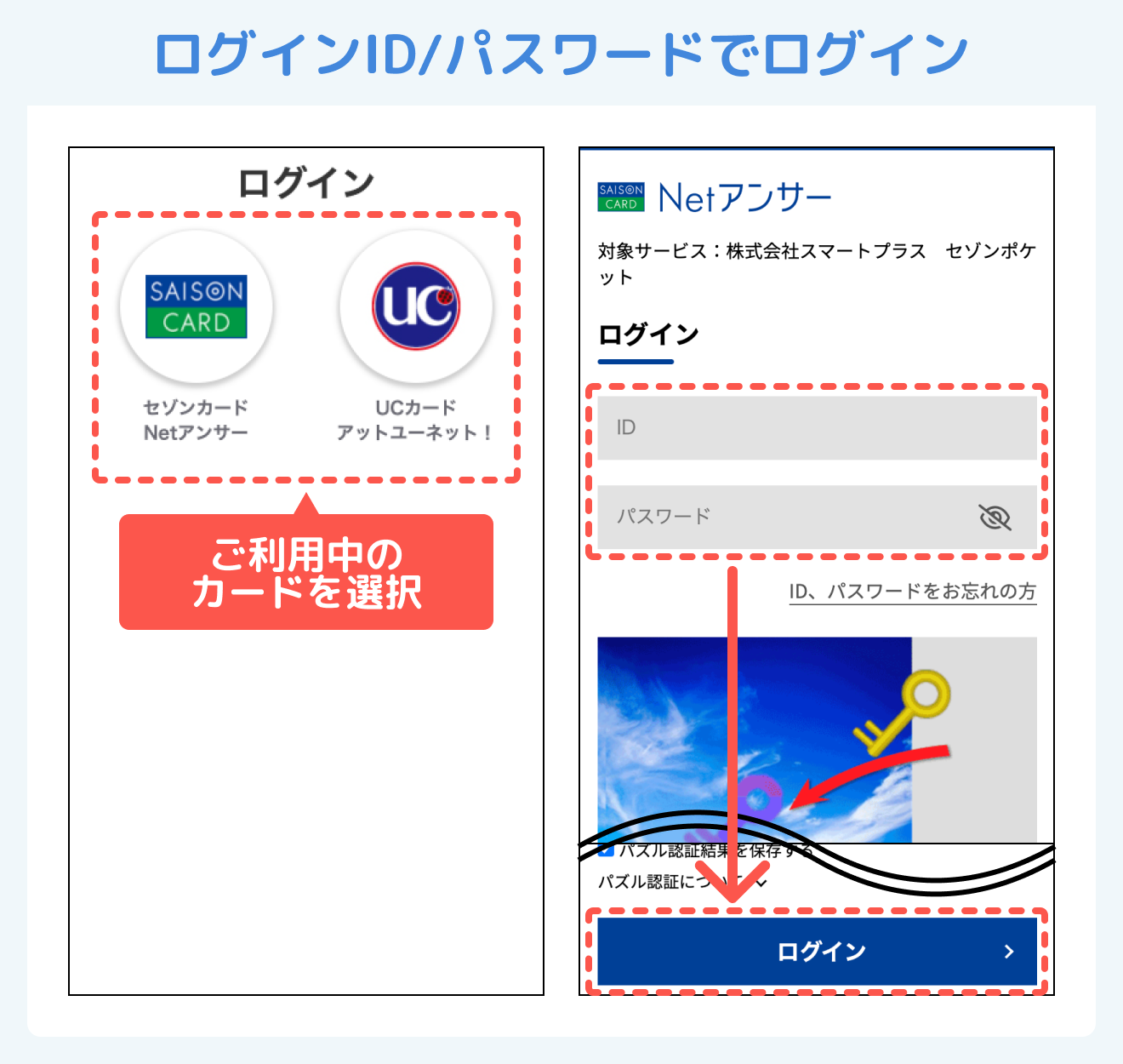 ログインID/パスワードでログイン