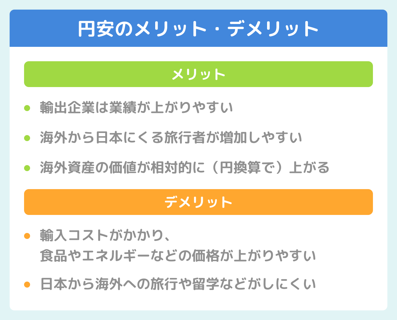 円安のメリット・デメリット