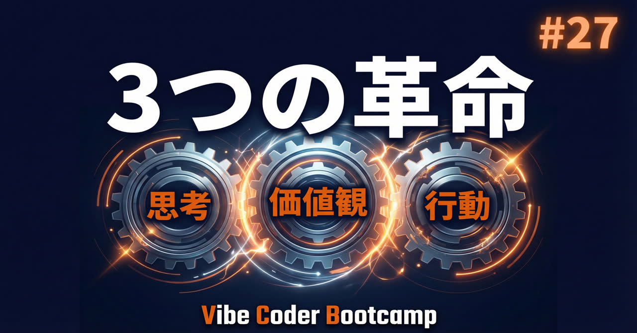 #27 3つの革命：思考 → 価値観 → 行動。マインドセットが変わる瞬間