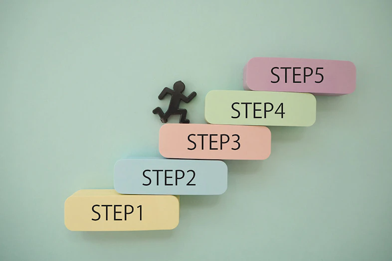 副業の応募から契約の流れを解説|失敗しないための注意点・質問リスト