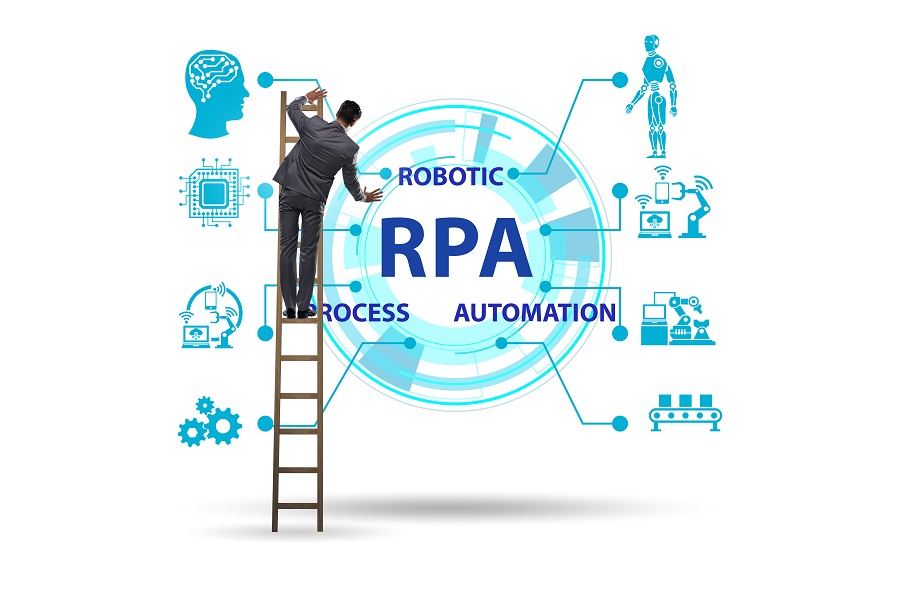 RPA開発の手順や費用相場、自社開発と外部委託の違いなどについて