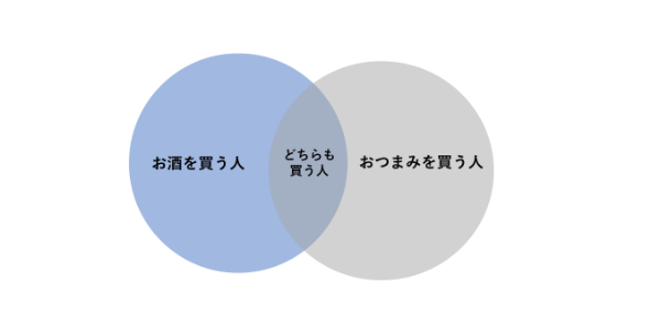 資料1