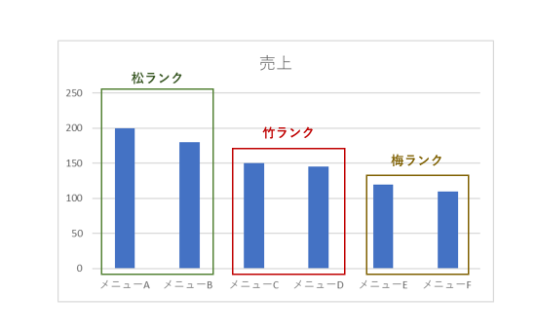 資料2