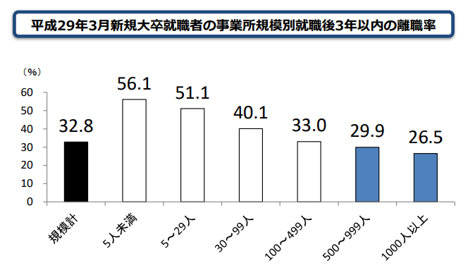 資料1