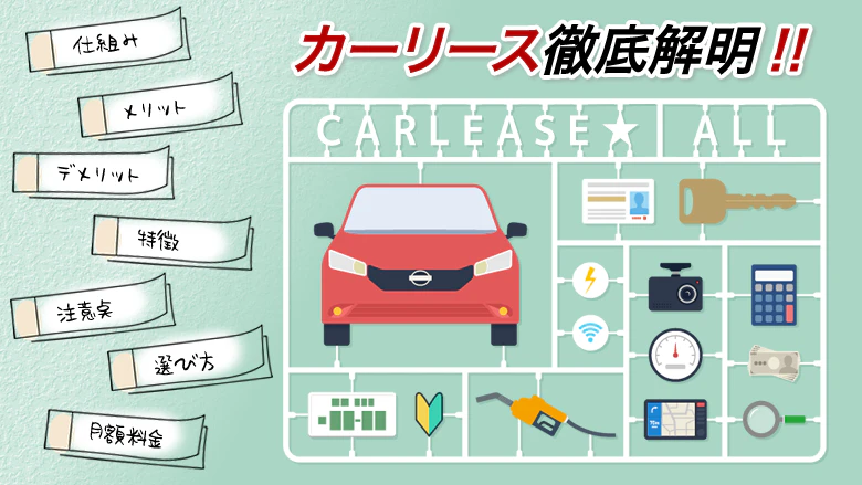 カーリースとは?に対して、仕組みやメリット、デメリット、特徴や実際の月額料金、選び方のポイントや注意点などについて徹底的に解説する記事であることがわかるタイトル画像
