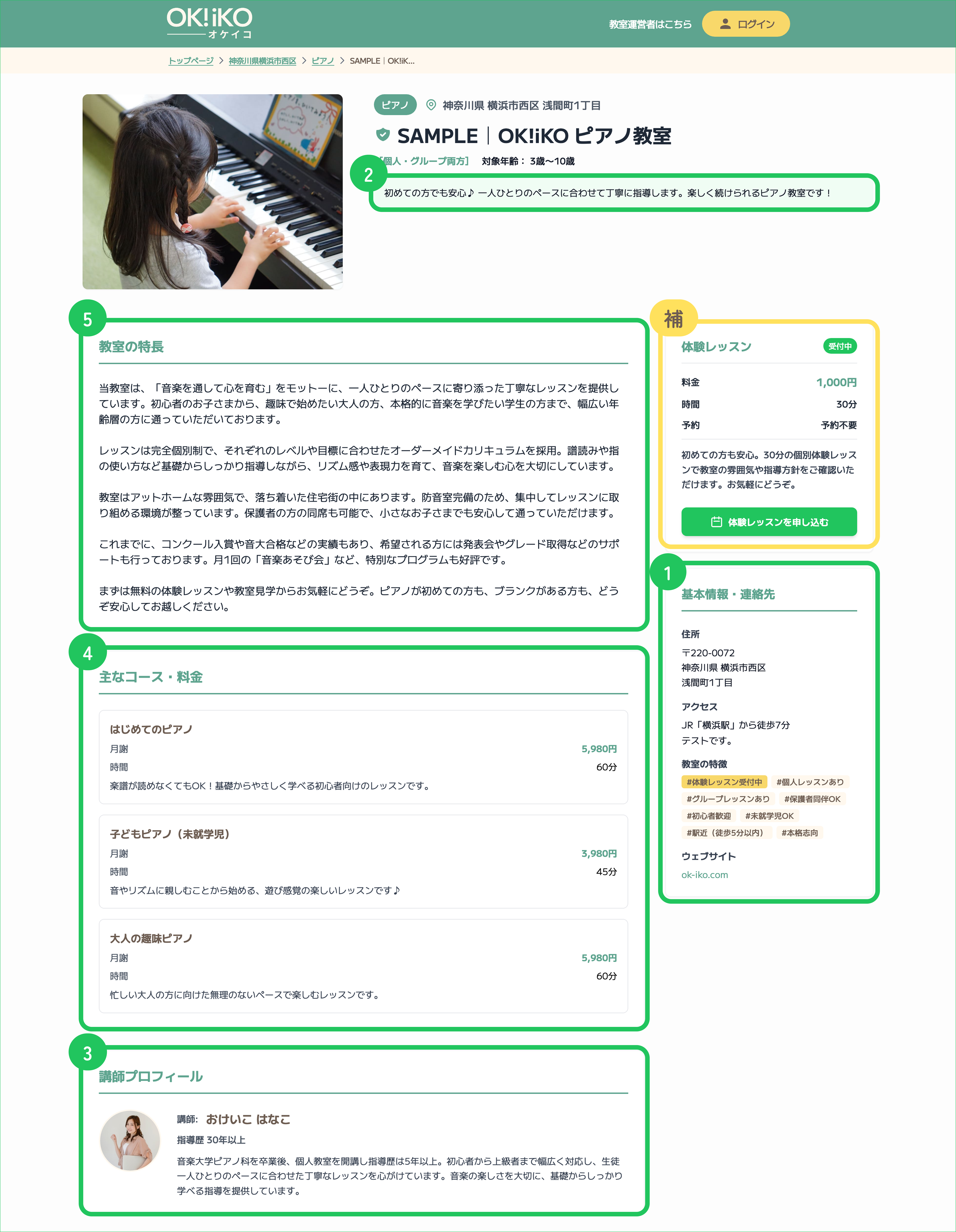 入力箇所の説明