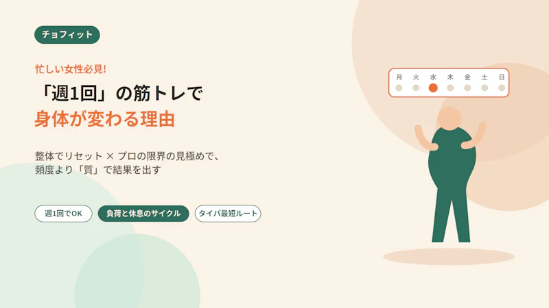 忙しい女性必見！「週1回」の筋トレで身体が変わる理由