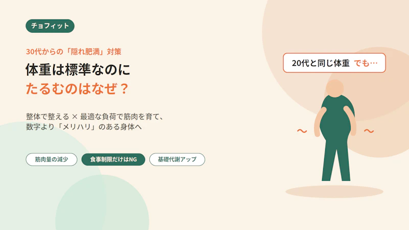体重は標準なのにたるむ？30代からの「隠れ肥満」対策