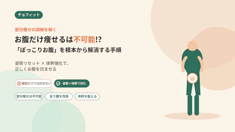 お腹だけ痩せるは不可能！？「ぽっこりお腹」を根本から解消する正しい手順