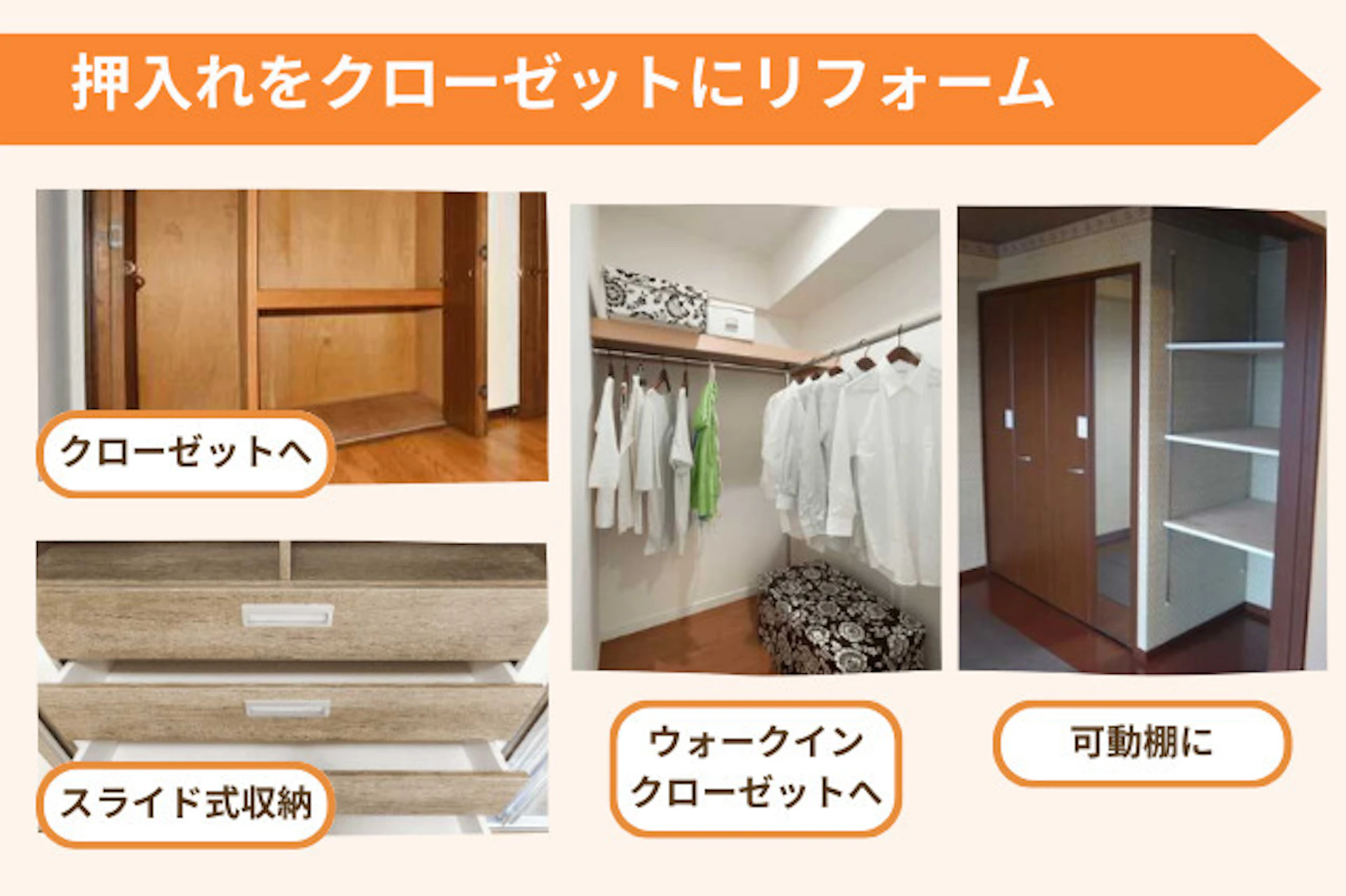 押入れをクローゼットにするときのリフォーム例