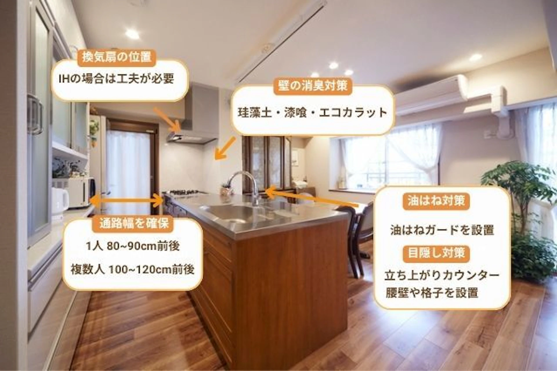 使いやすい対面キッチンにリフォームする方法