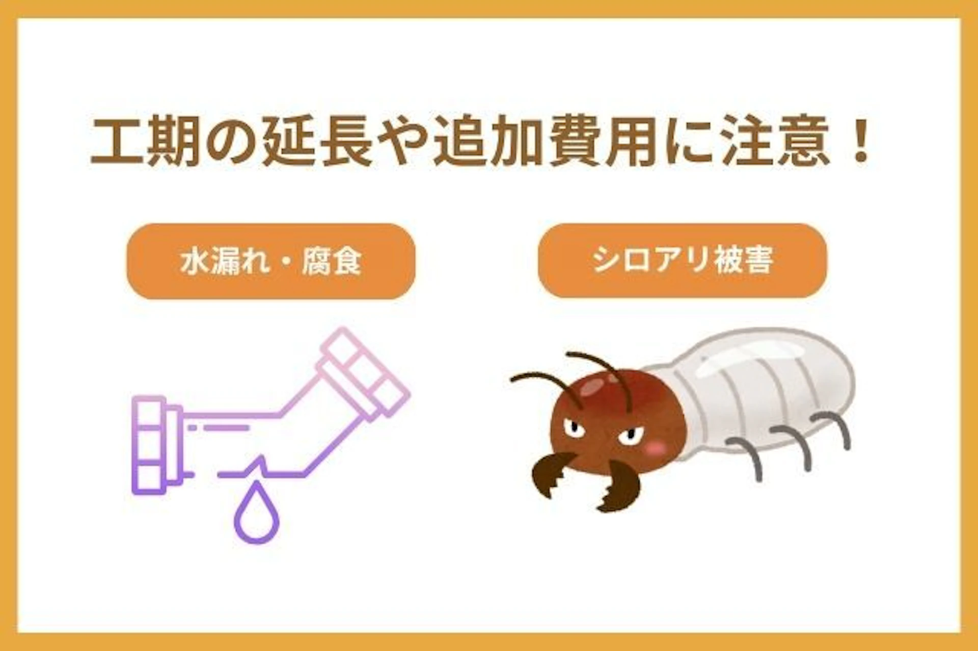 在来浴室リフォームの注意点 水漏れ・腐食 シロアリ被害 工期の延長や追加費用