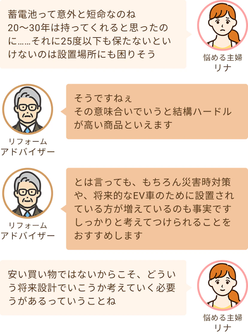 蓄電池が意外と短命なことに驚く主婦リナと高いですが、防災対策や将来的なEV車を検討しているとおのずと考えなくてはならないというアドバイザー