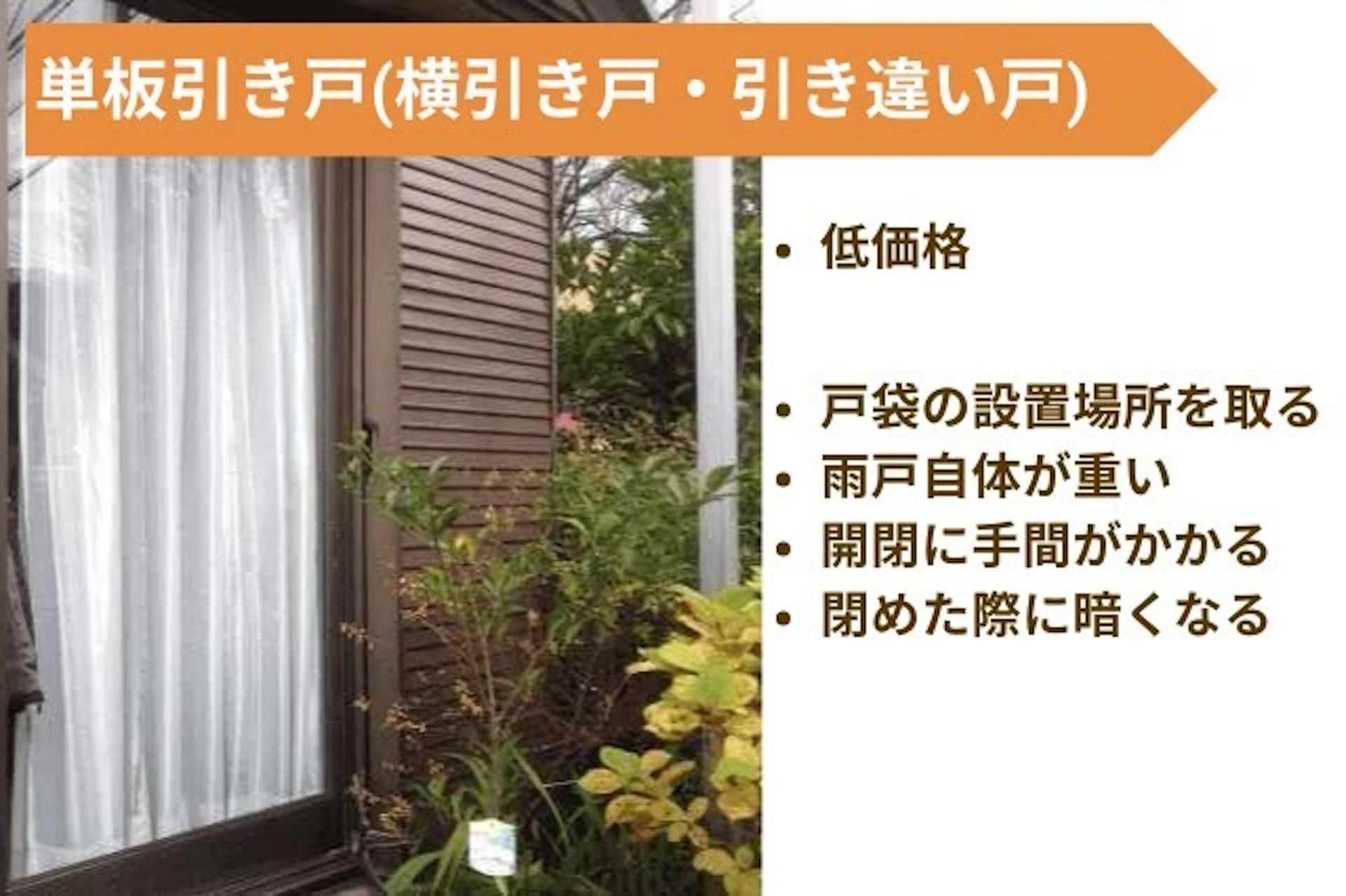 雨戸単板引き戸タイプは、価格は安いが、広い設置場所が必要で開閉に手間がかかり、閉めると部屋が暗くなるという特徴がある