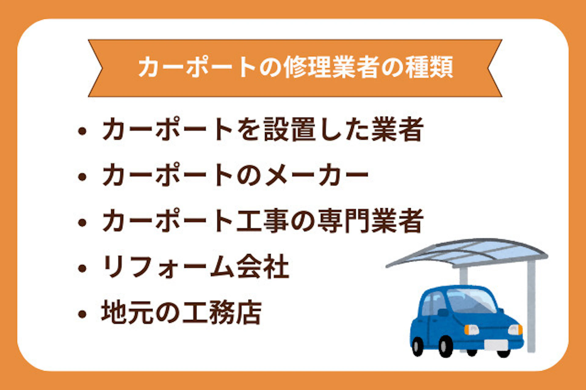 カーポートの修理に対応できる業者の種類は、カーポートを設置した業者や専門業者、またリフォーム業者は地域のリフォーム会社などがあります。