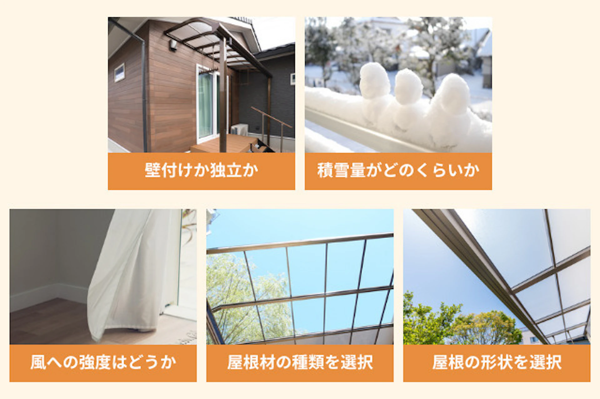 テラス屋根選択の5つのポイント