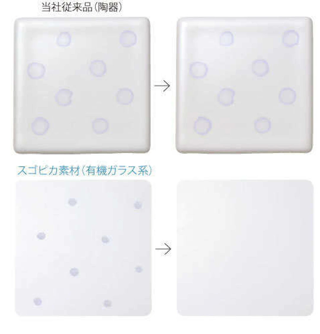 スゴピカカウンター／スゴピカ水栓