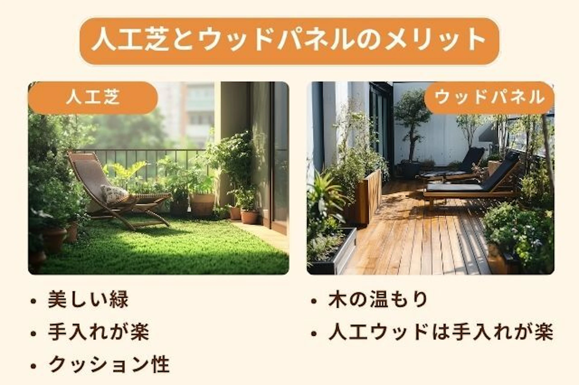 ベランダに人工芝かウッドパネルを敷くのはどちらがよい?