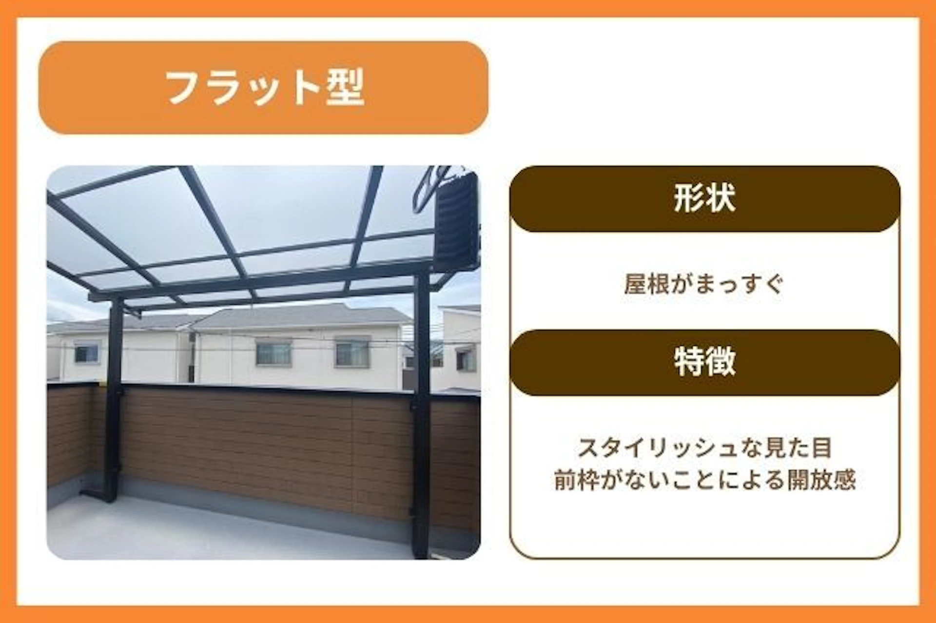 テラス屋根の種類・フラット型