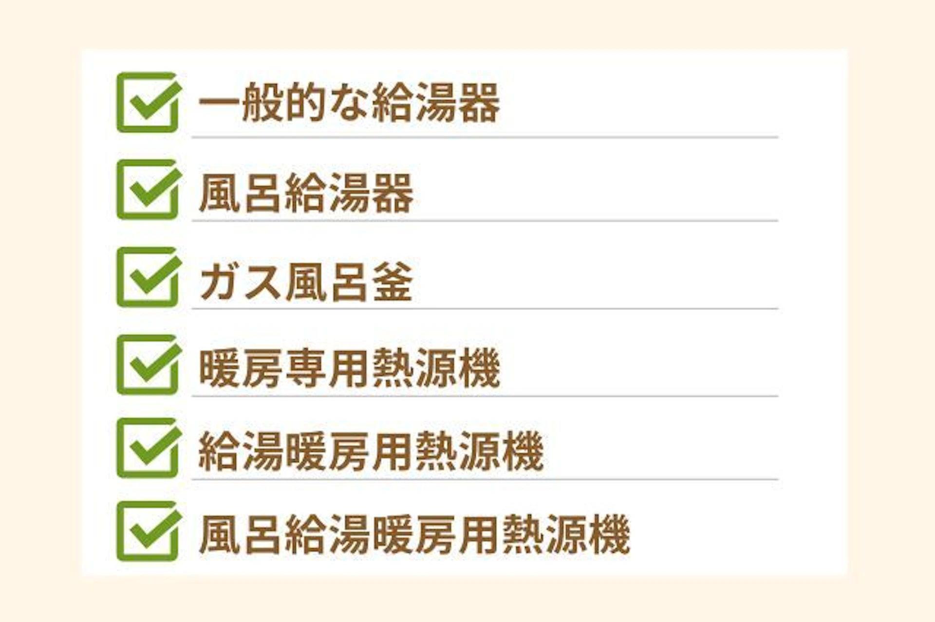 給湯器のタイプ 風呂給湯器 ガス風呂釜 暖房専用熱源機 一般的な給湯器 給湯暖房用熱源機 風呂給湯暖房用熱源機